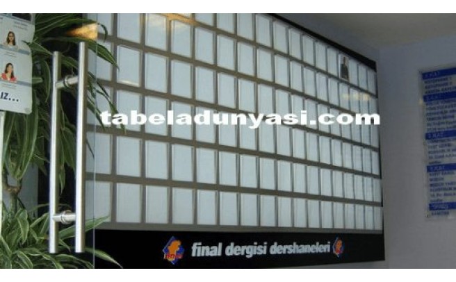 Tabela Tasarımı Nasıl Yapılır? Adım Adım Tabela Tasarlama Rehberi