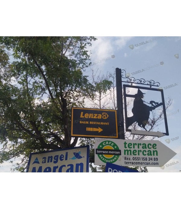 Balıkçı Yönlendirme