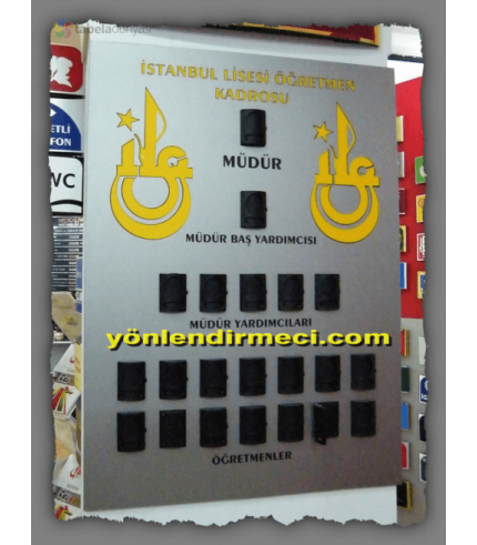 İstanbul Lisesi Öğretmen Kadrosu Özel Tasarım Pano