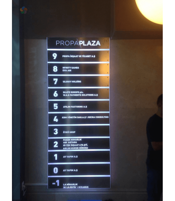 Propa Plaza Zincirlikuyu İç Mekan Kat Yönlendirme