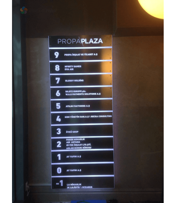 Propa Plaza Zincirlikuyu İç Mekan Kat Yönlendirme