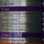 ugurdershanesi_kat_panosu